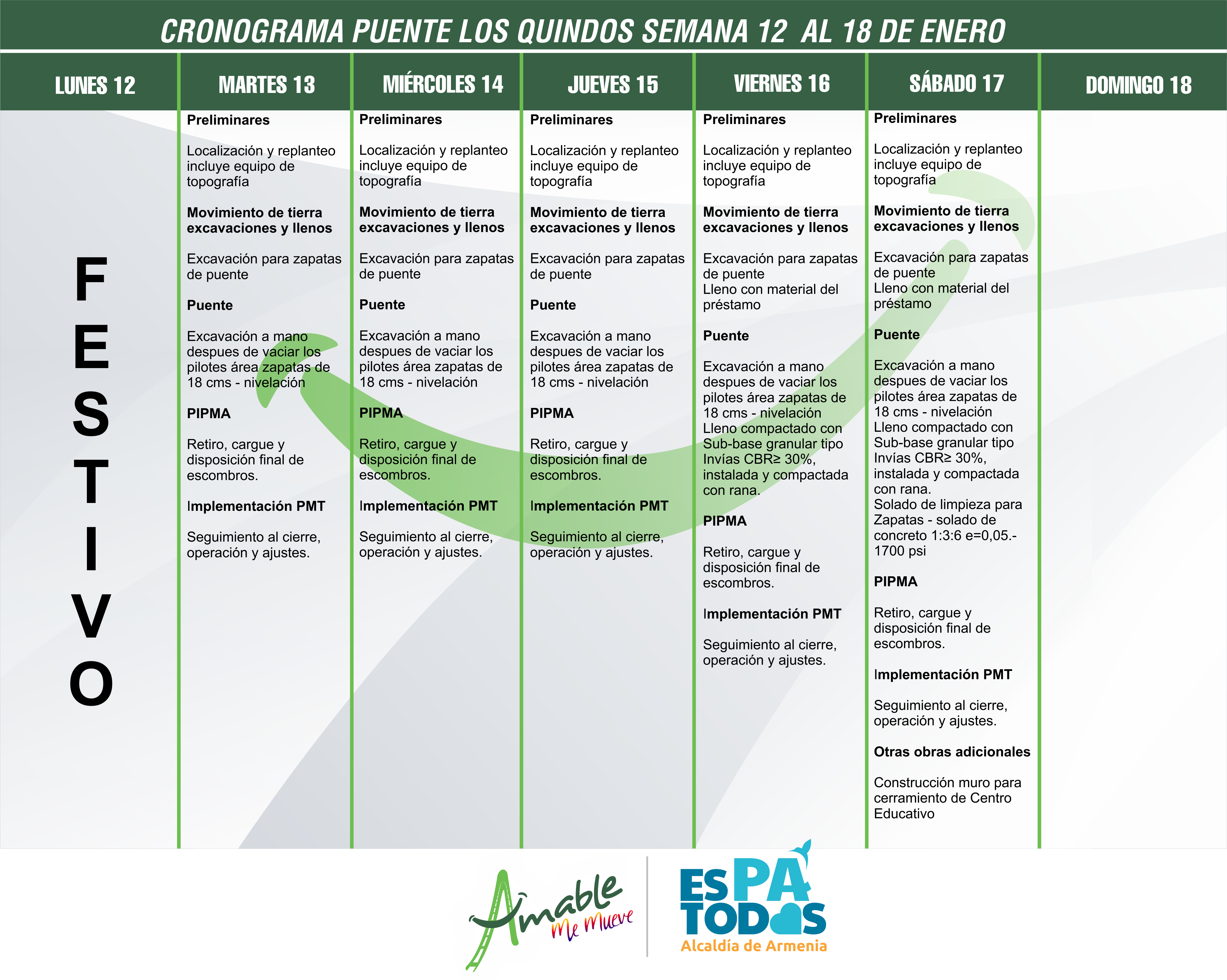 CRONOGRAMA SEMANA 12 18 ENERO