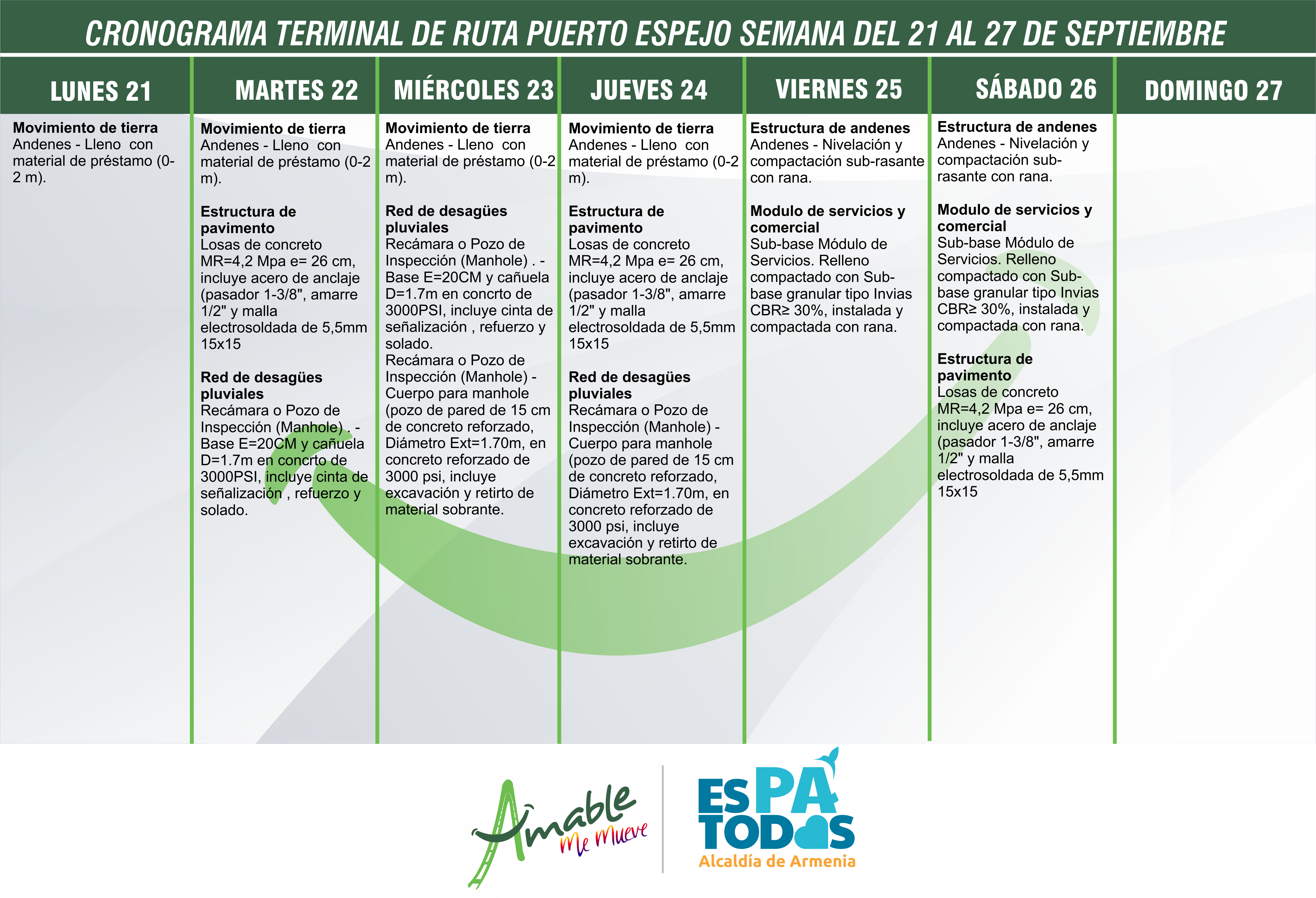 CRONOGRAMA 21 27 SEPterminal