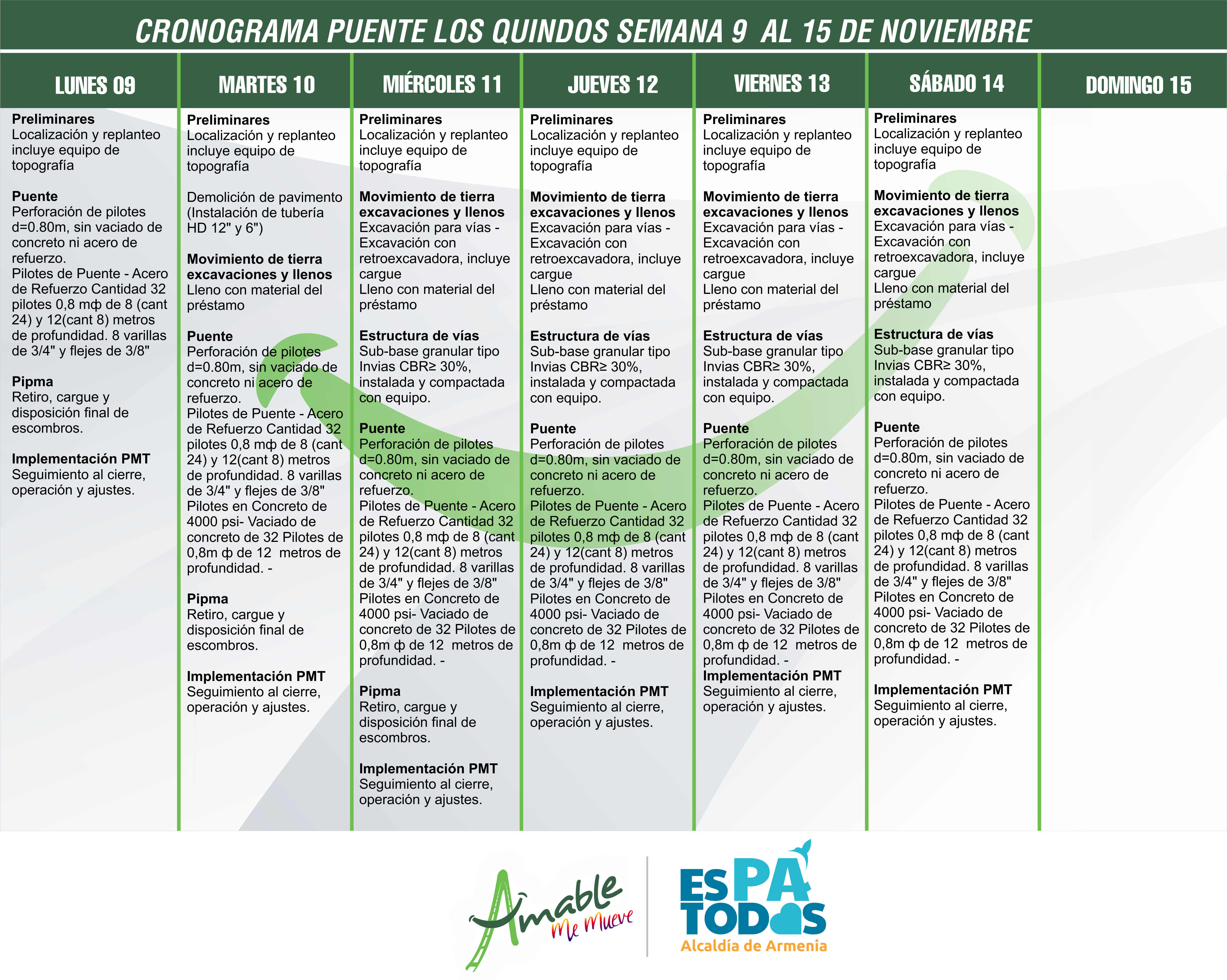 CRONOGRAMA PUENTE 9 15 noviembre