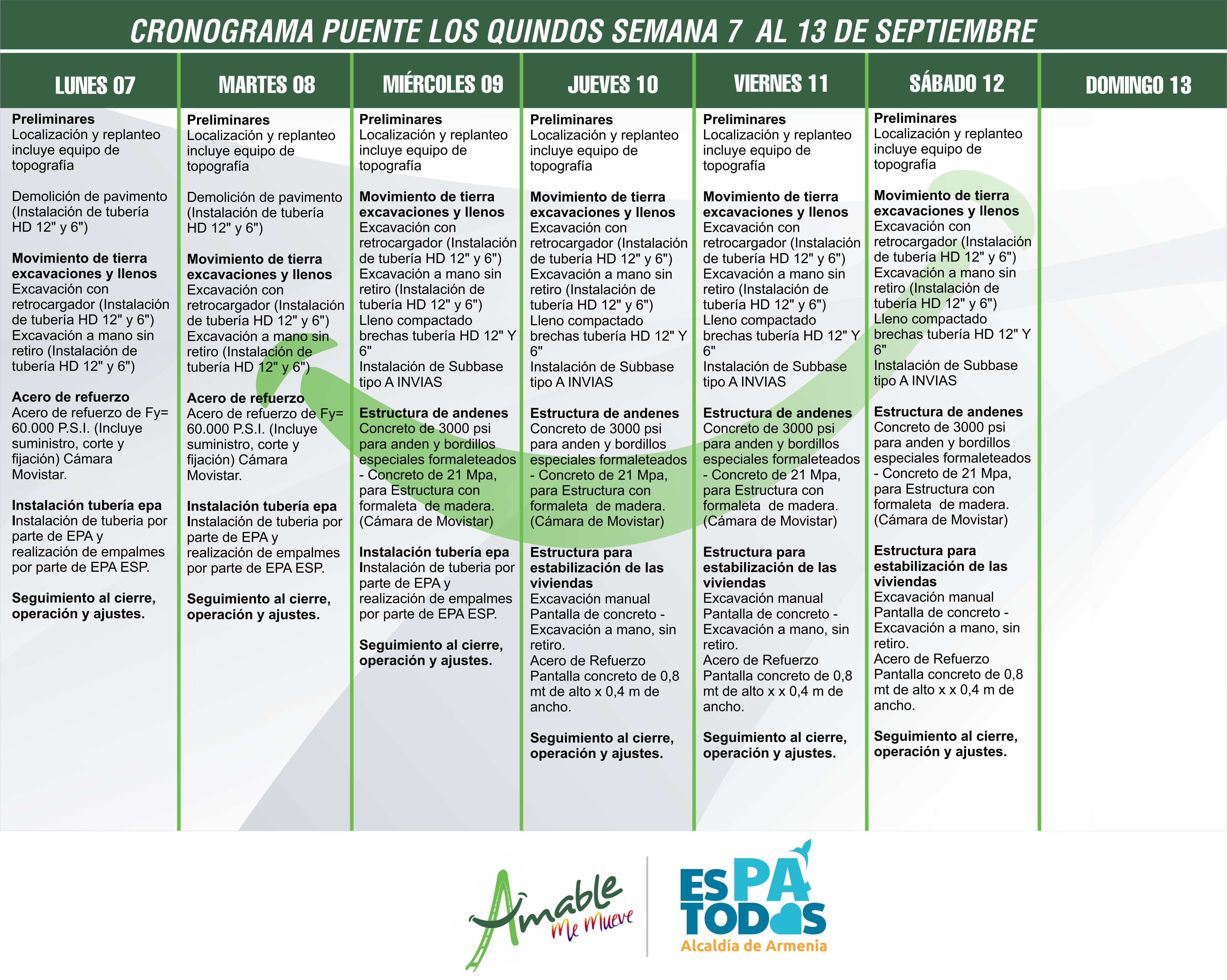 CRONOGRAMA PUENTE Q 7 AL 13 DE SEP