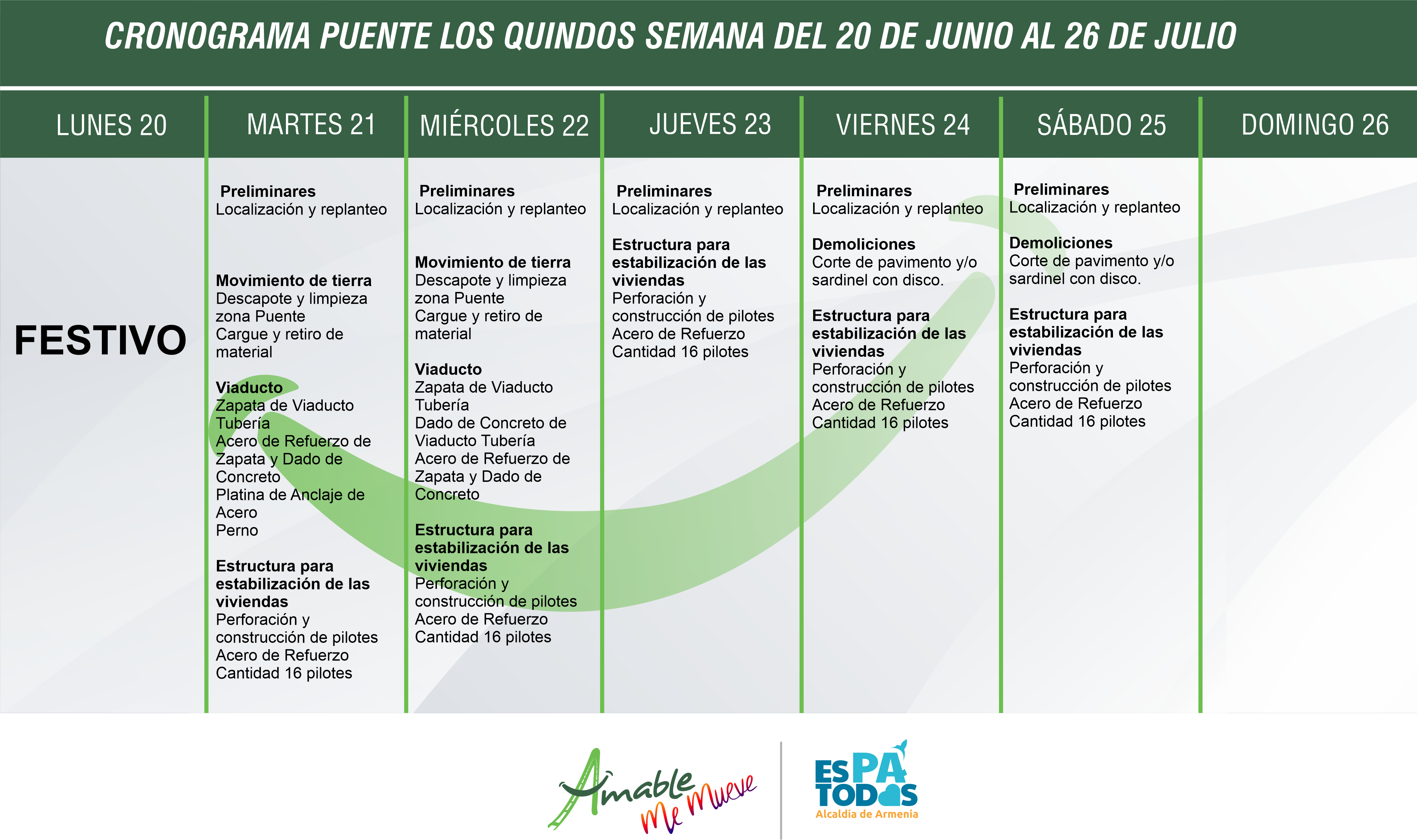 CRONOGRAMA PUENTE SEMANA 20 al 26 JULIO