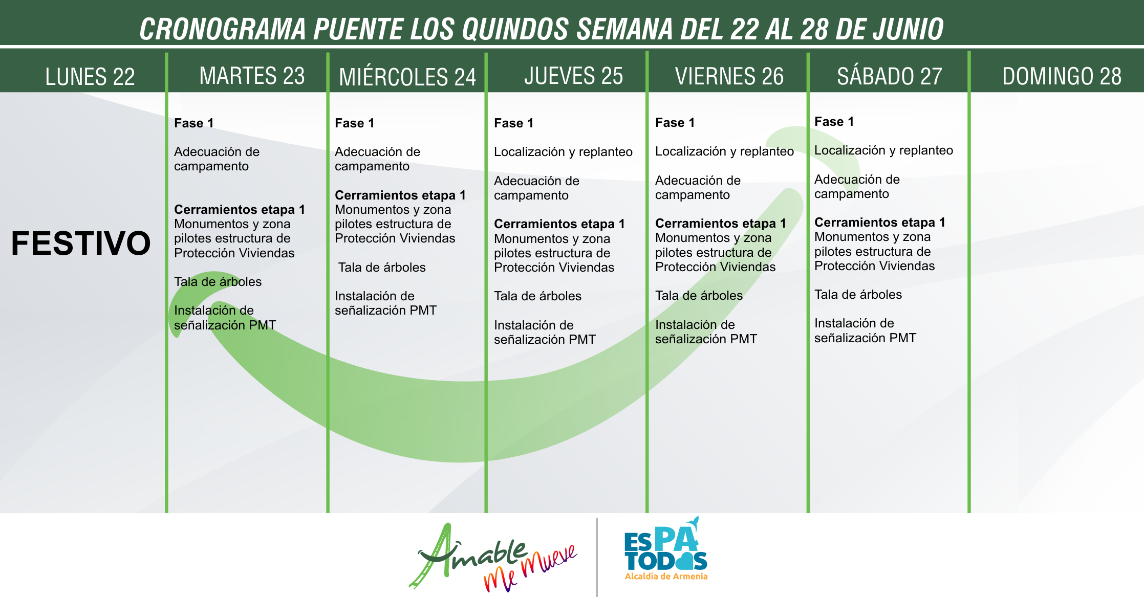 CRONOGRAMA PUENTE SEMANA 22 29 JUNIO