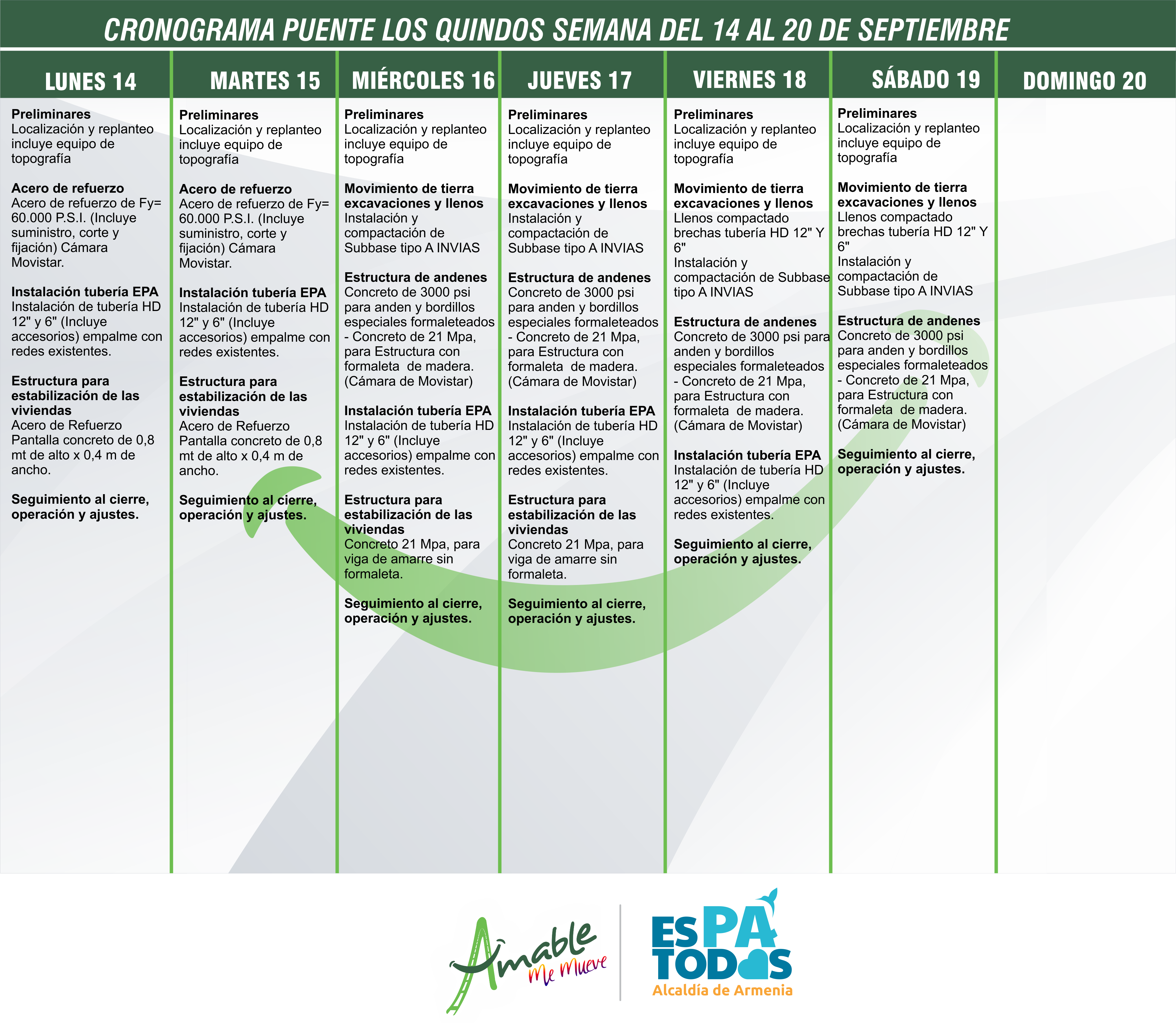 CRONOGRAMA SEMANA 14 AL 20 sep. PUENTE