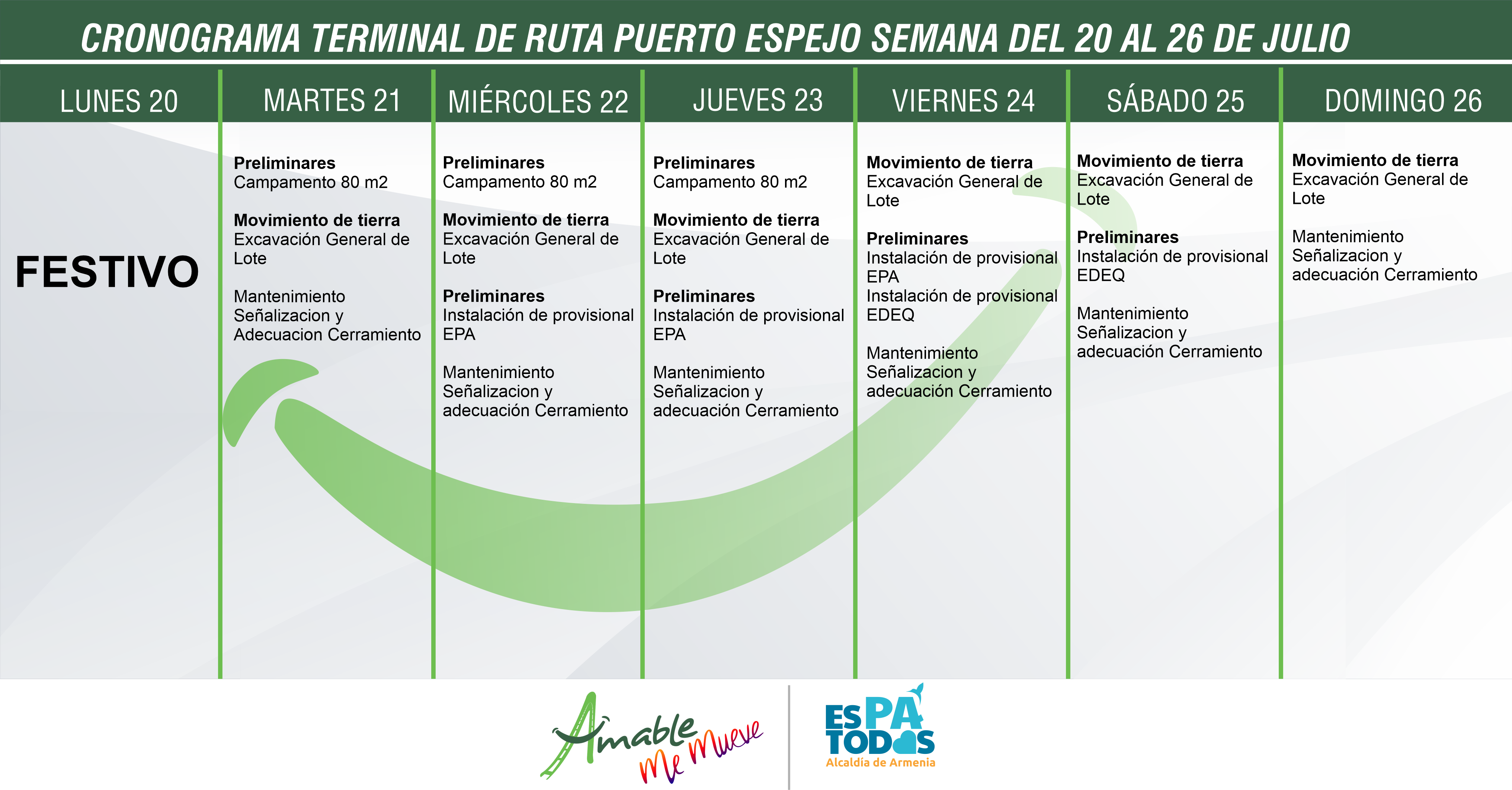 CRONOGRAMA SEMANA 20 AL 26 DE JULIO