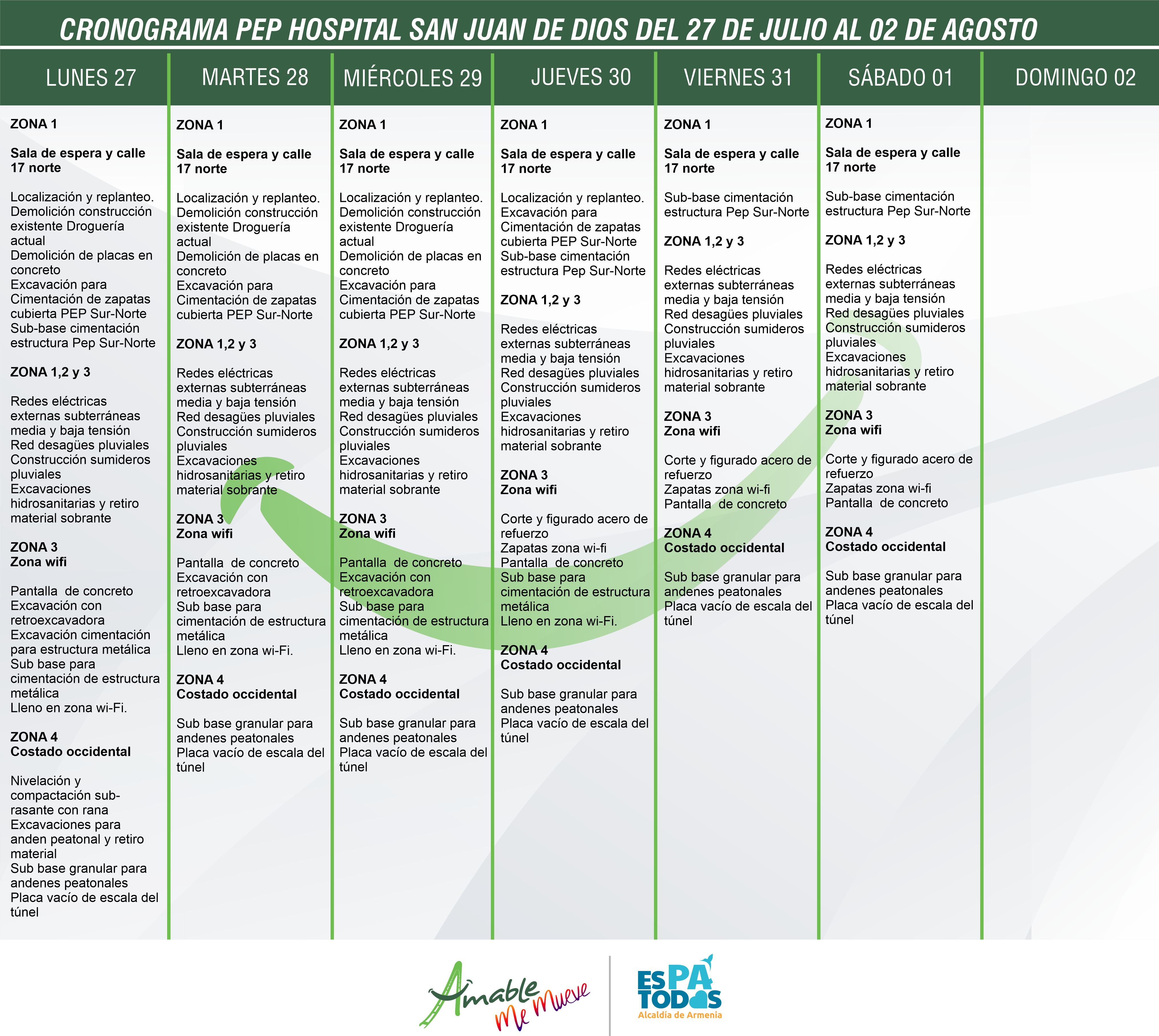 CRONOGRAMA SEMANA 27 AL 2 PEP