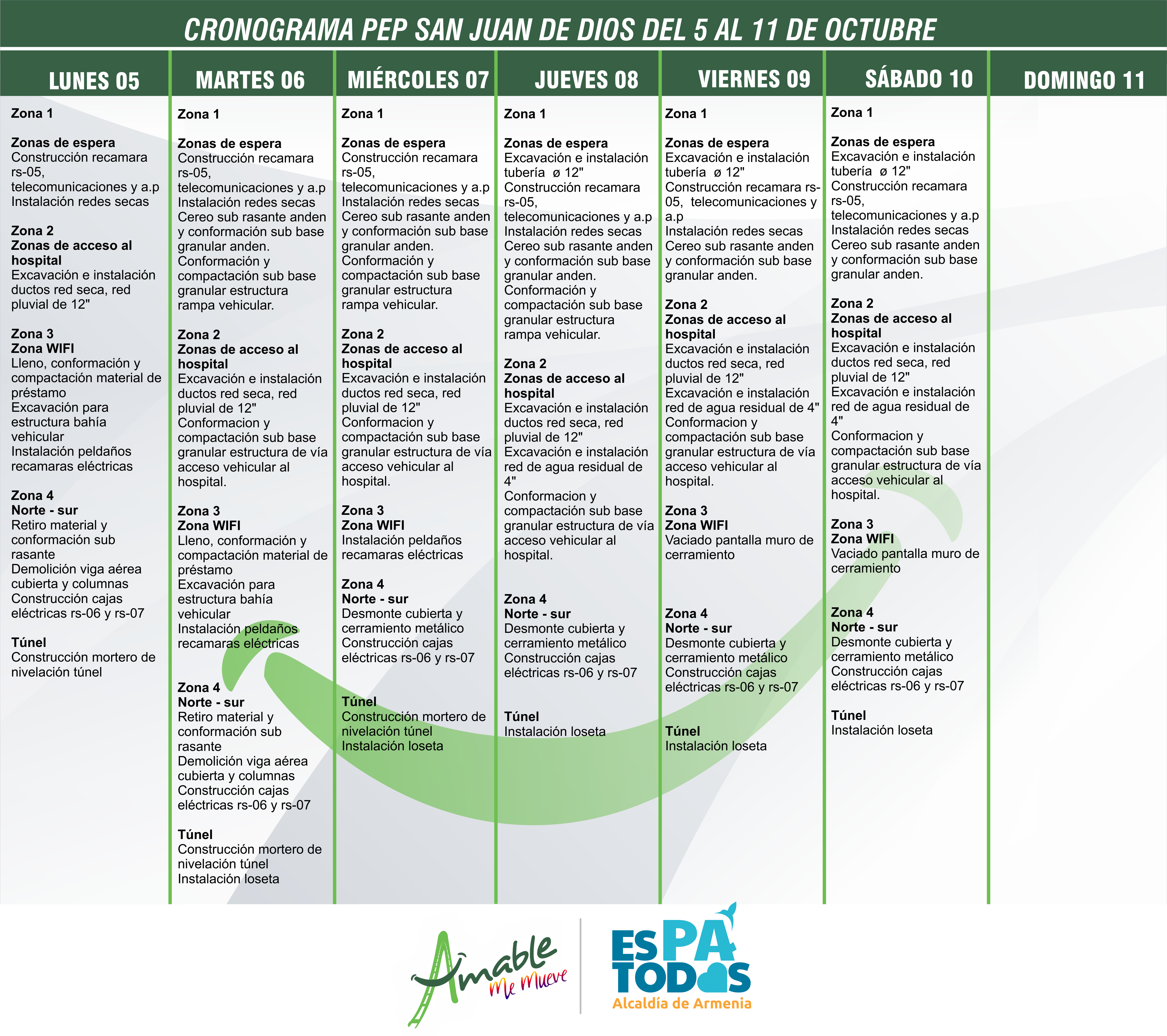 CRONOGRAMA SEMANA 5 AL 11 oct PEP