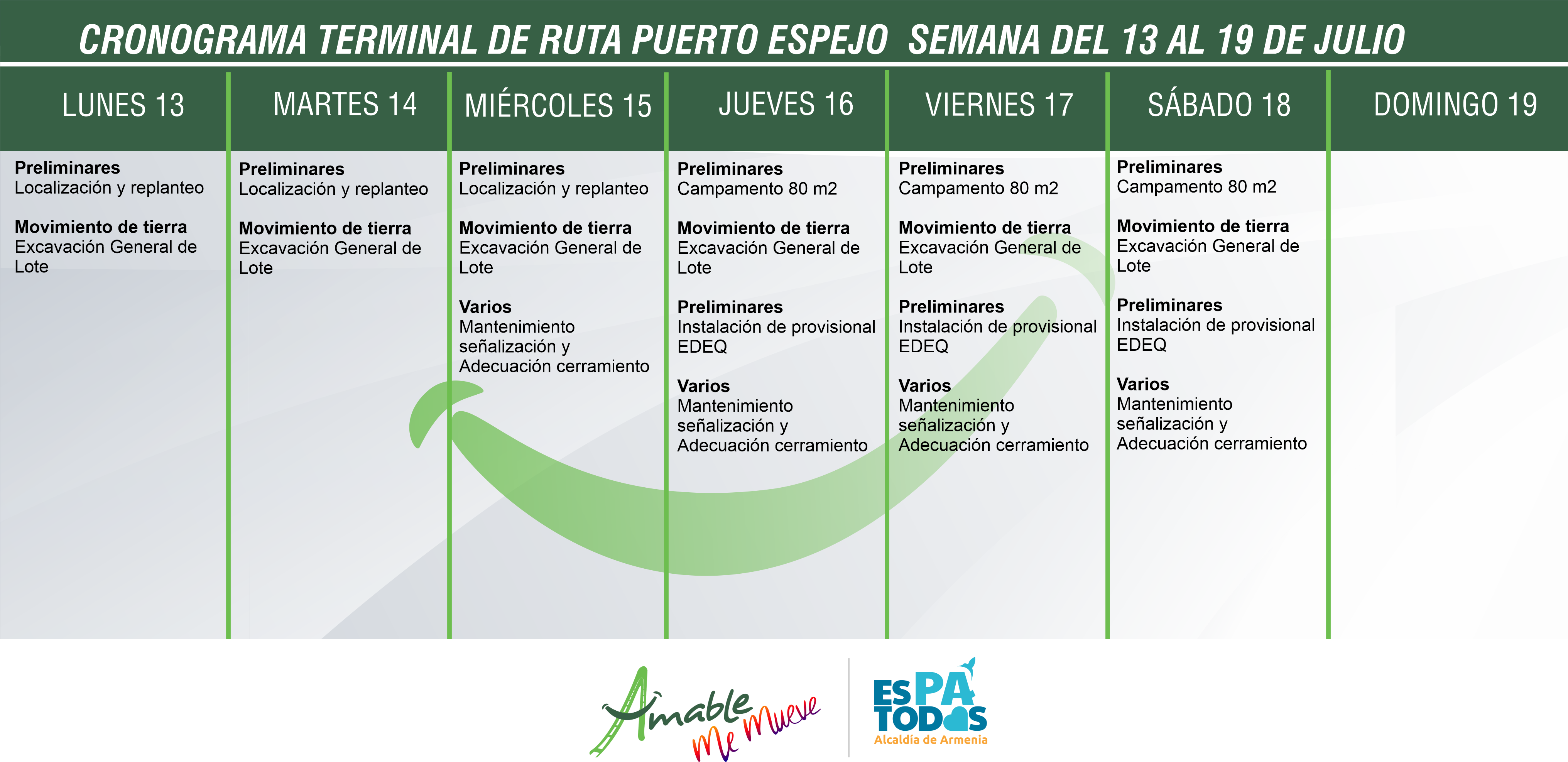 CRONOGRAMA SEMANA 13 AL 19 DE JULIO