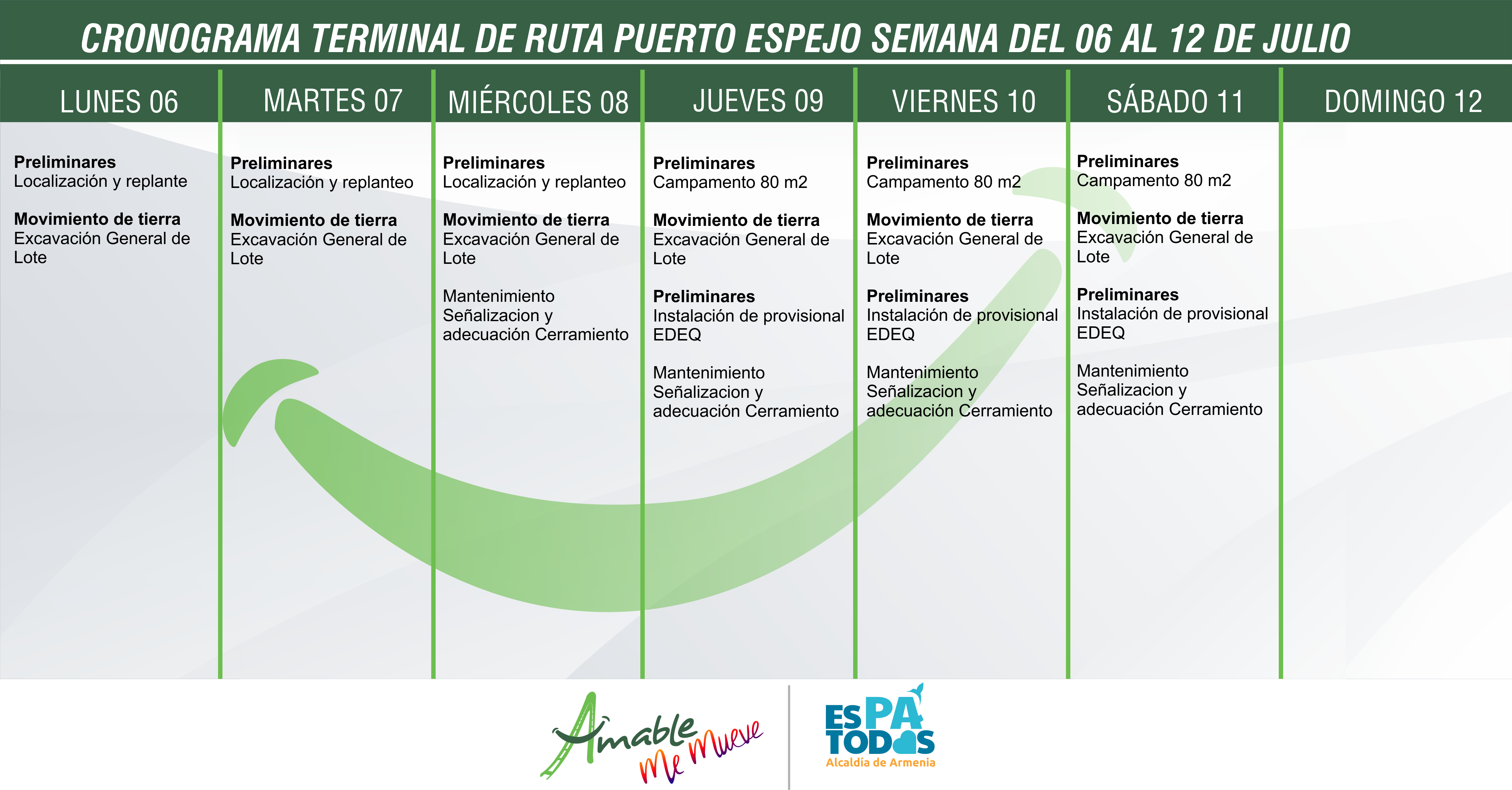 CRONOGRAMA SEMANA 6 AL 12 DE JULIO