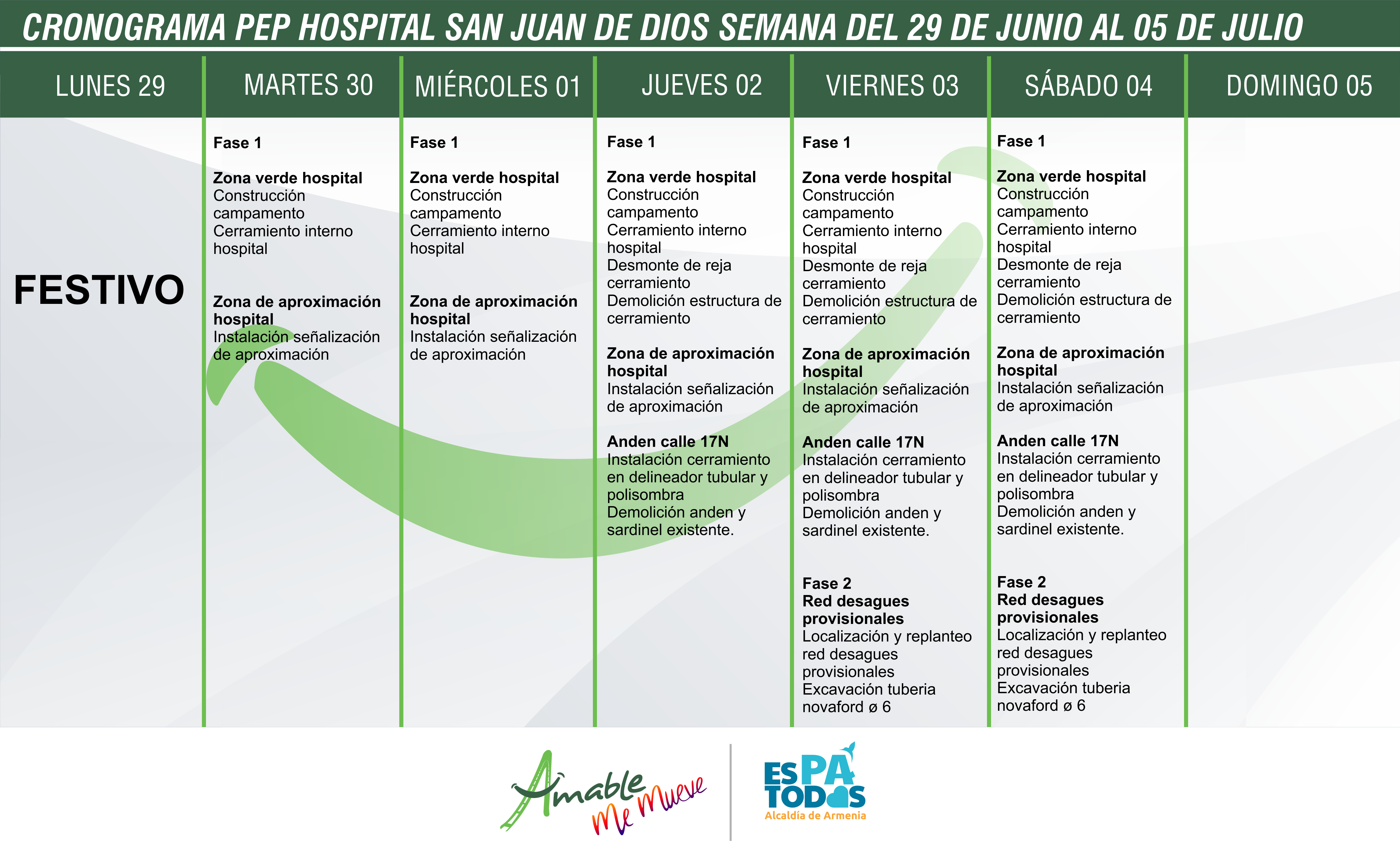 cronocrama DEL 29 DE JUNIO AL 5 DE JULIO